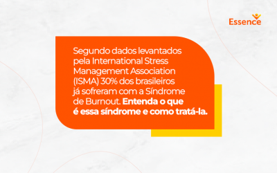 Segundo dados levantados pela International Stress Management Association (ISMA) 30% dos brasileiros já sofreram com a Síndrome de Burnout.