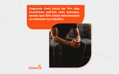 Segundo OMS Cerca de 70% dos brasileiros sofrem com estresse, sendo que 30% estão relacionados ao estresse no trabalho. Leia a Legenda